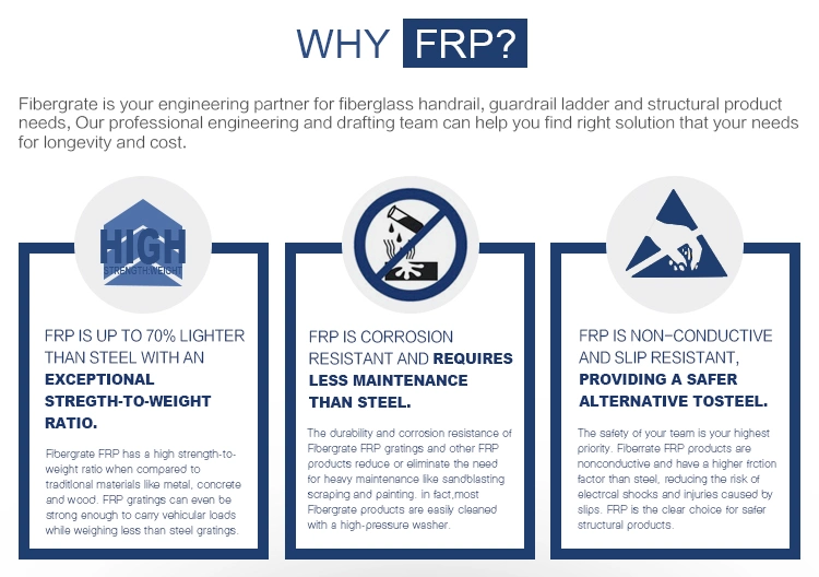 FRP GRP Fiberglass Decorative Composite Sheet/ Panel