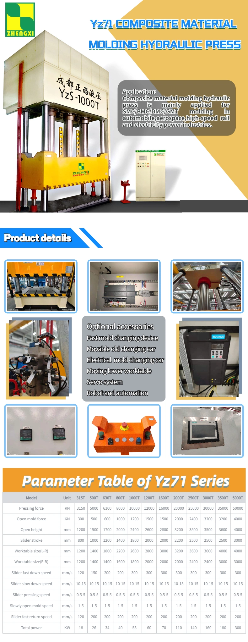 Hydraulic Press Machine for SMC/BMC/Gmt/FRP Composite Material