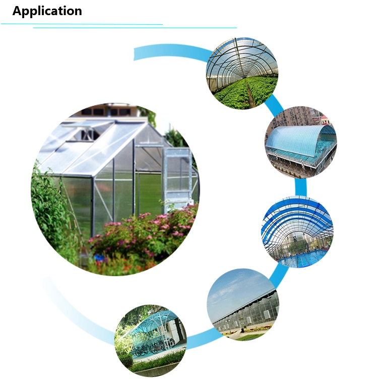 Fiberglass Plastic Roofing Material Transparent Greenhouse Sheet