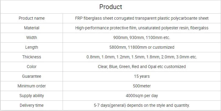 Anti-UV Corrosion Resistant Clear Plastic Roofing FRP Fiberglass Sheet for Skylight